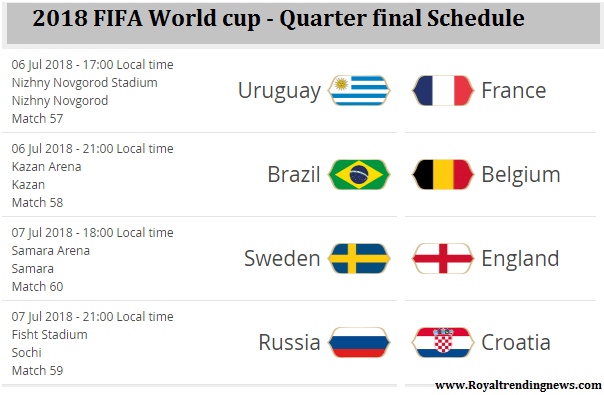 2018-fifa-world-cup-quarter-final-schedule-match-fixtures-full-brazil-england-belgium-qualify-royal-trending