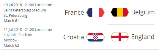 semi-final-schedule-fixture-2018-fifa-world-cupbelgium-opponent-england-opponent-france-croatia-royal-trending