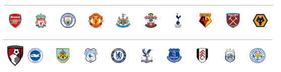 english-premier-league-epl-2018-season-player-transfer-full-clubs-sqauds-details